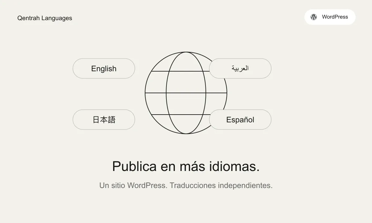 Publica en más idiomas