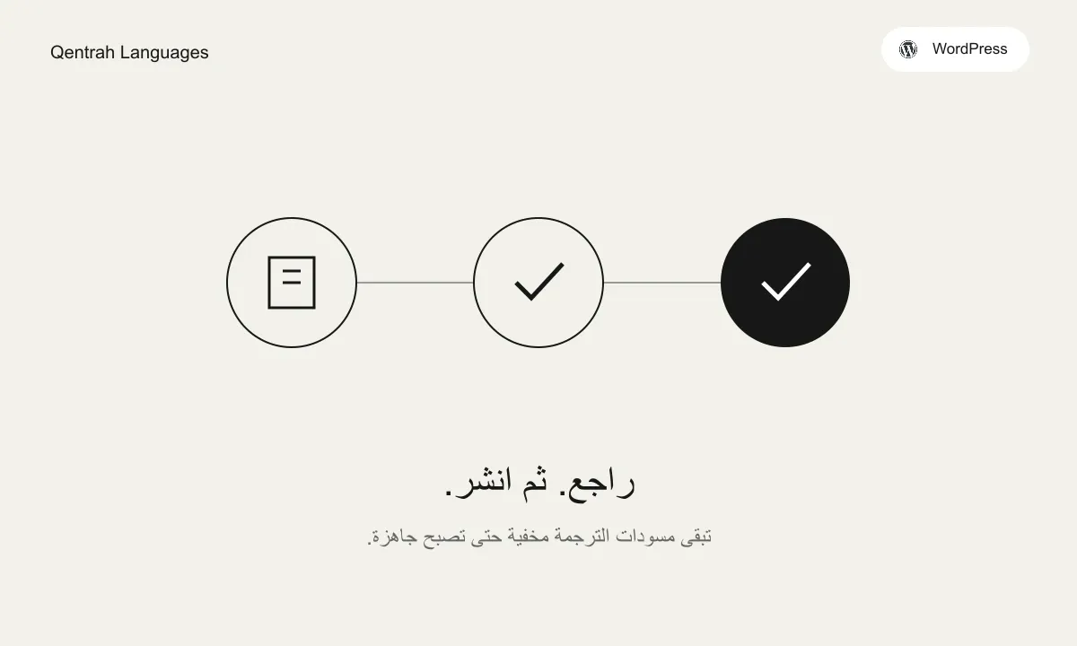 راجع. ثم انشر.