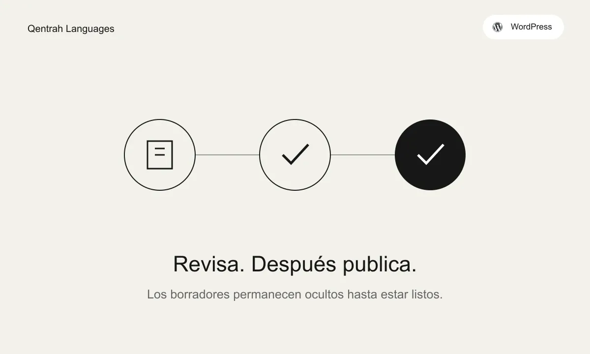 Revisa. Después publica.