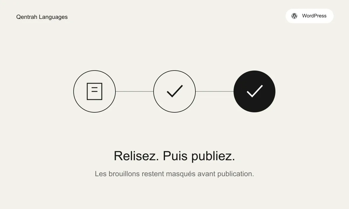 Relisez. Puis publiez.
